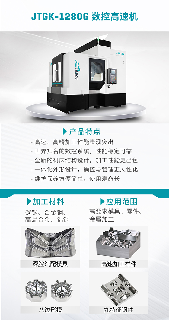 3 JTGK-1280G 数控高快机.jpg